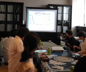 院内勉強会